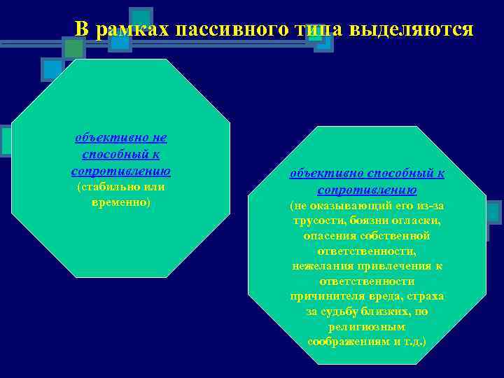 В рамках пассивного типа выделяются объективно не способный к сопротивлению (стабильно или временно) объективно