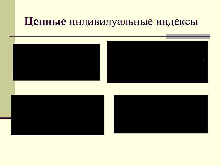 Цепные индивидуальные индексы 