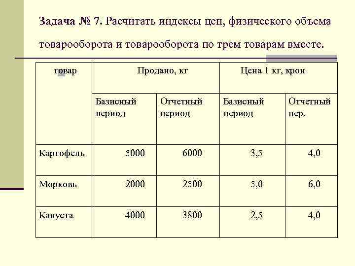 Задача № 7. Расчитать индексы цен, физического объема товарооборота и товарооборота по трем товарам