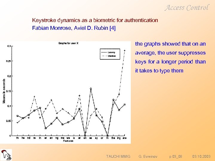 Access Control Keystroke dynamics as a biometric for authentication Fabian Monrose, Aviel D. Rubin