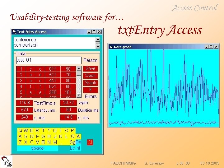 Usability-testing software for… Access Control txt. Entry Access TAUCHI MMIG G. Evreinov p 06_08