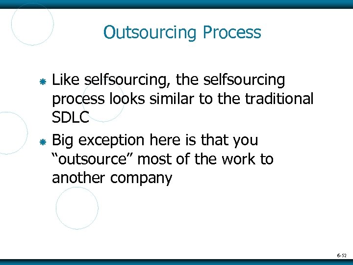 Outsourcing Process Like selfsourcing, the selfsourcing process looks similar to the traditional SDLC Big