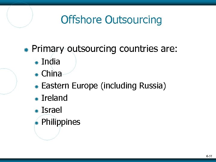 Offshore Outsourcing Primary outsourcing countries are: India China Eastern Europe (including Russia) Ireland Israel