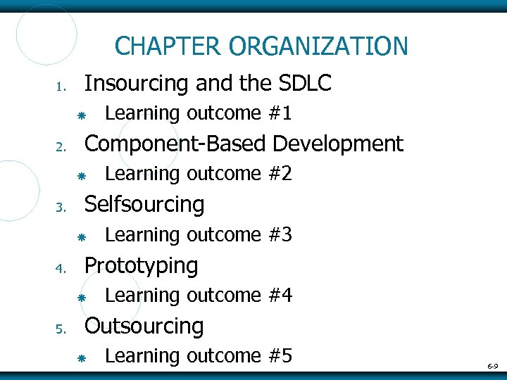 CHAPTER ORGANIZATION 1. Insourcing and the SDLC 2. Component-Based Development 3. Learning outcome #3