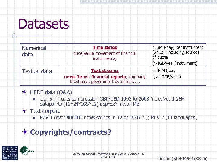 Datasets Numerical data Textual data Time series price/value movement of financial instruments; Text streams