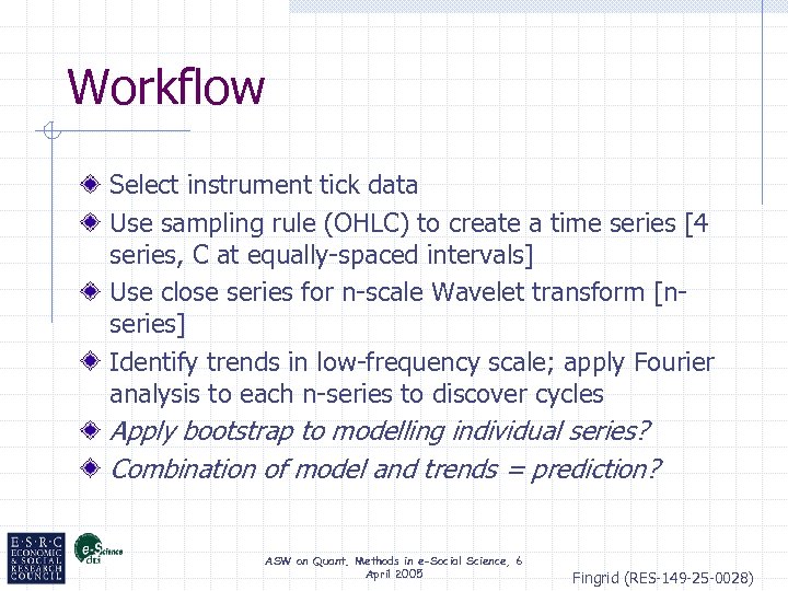 Workflow Select instrument tick data Use sampling rule (OHLC) to create a time series