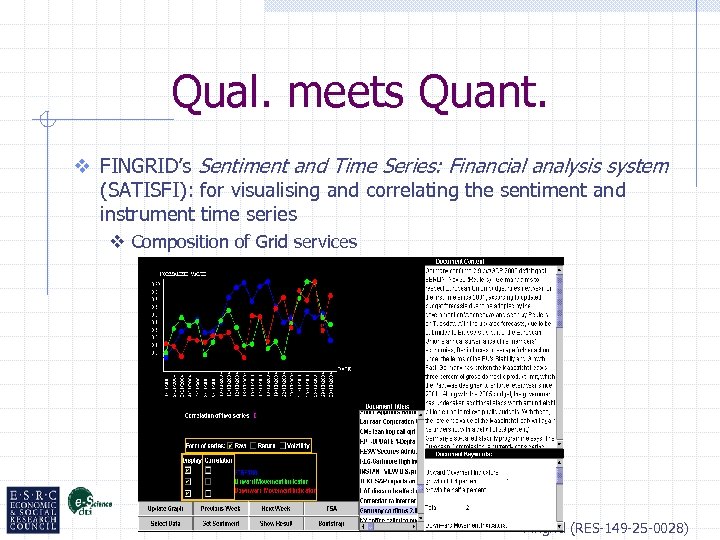 Qual. meets Quant. v FINGRID’s Sentiment and Time Series: Financial analysis system (SATISFI): for