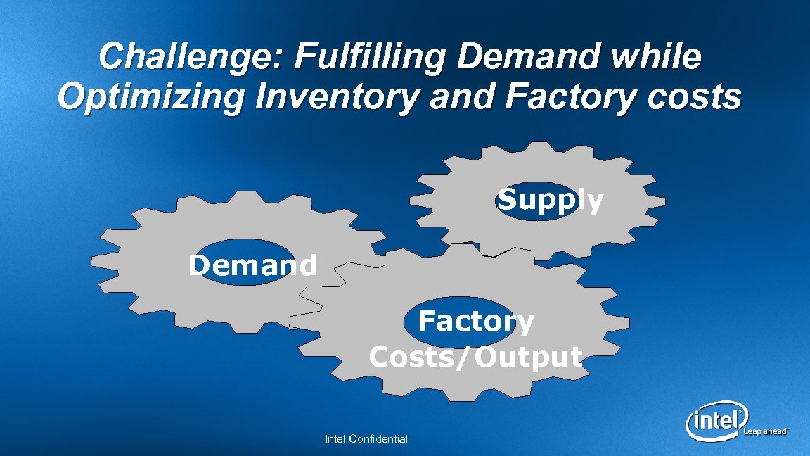 Challenge: Fulfilling Demand while Optimizing Inventory and Factory costs Supply Demand Factory Costs/Output Intel