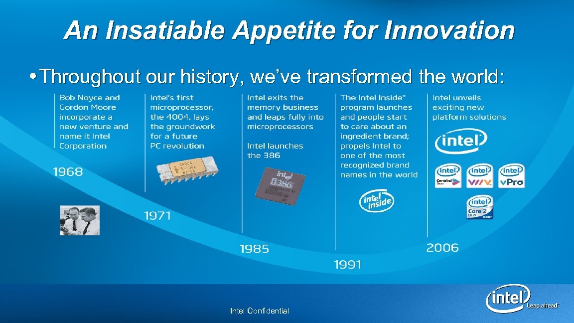 An Insatiable Appetite for Innovation Throughout our history, we’ve transformed the world: Intel Confidential