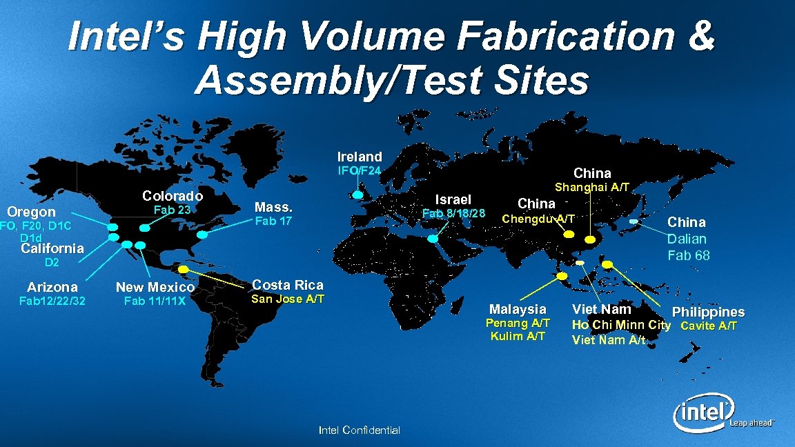 Intel’s High Volume Fabrication & Assembly/Test Sites Ireland IFO/F 24 Oregon Colorado Fab 23