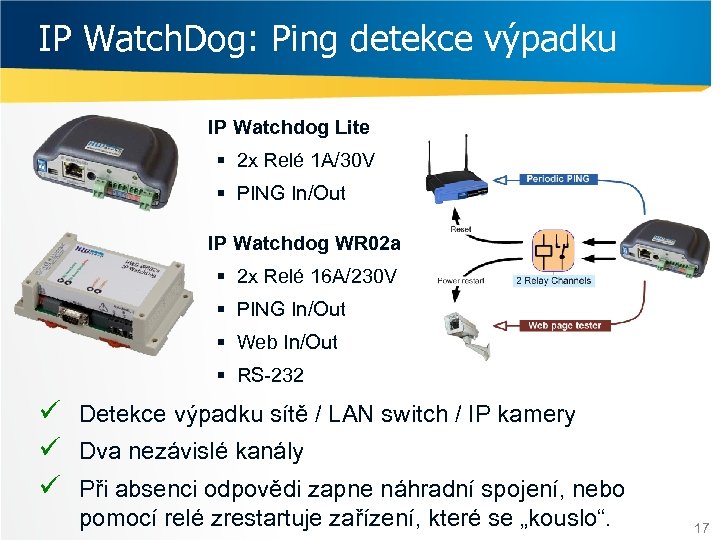 IP Watch. Dog: Ping detekce výpadku IP Watchdog Lite § 2 x Relé 1