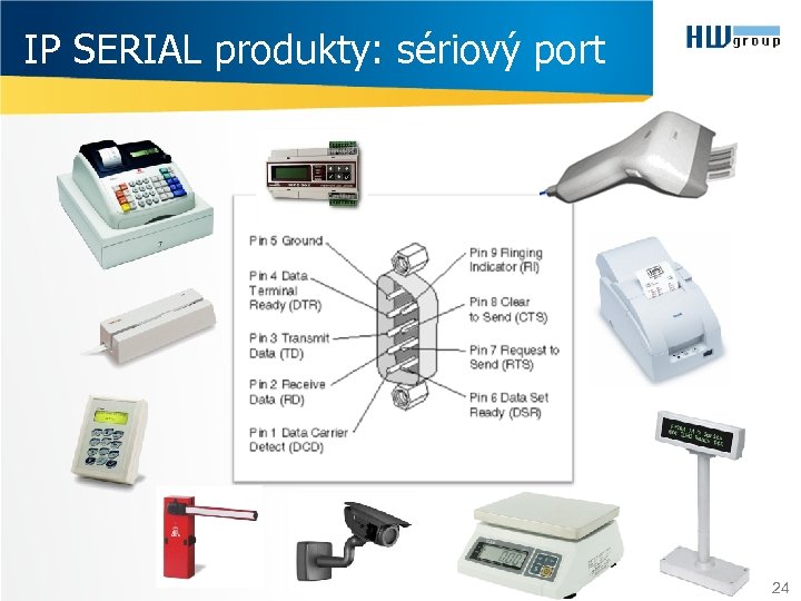 IP SERIAL produkty: sériový port 24 
