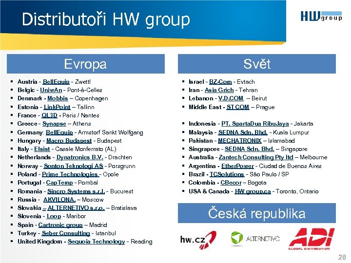 Distributoři HW group Evropa § § § § § Austria - Bell. Equip -