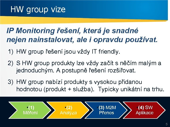 HW group vize IP Monitoring řešení, která je snadné nejen nainstalovat, ale i opravdu