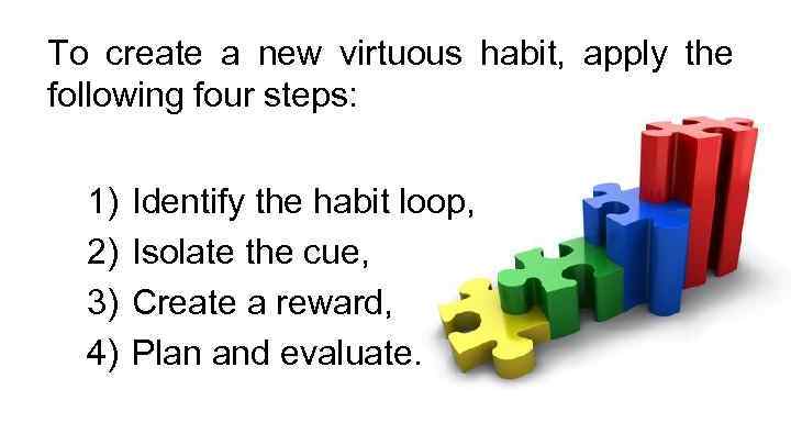 To create a new virtuous habit, apply the following four steps: 1) 2) 3)