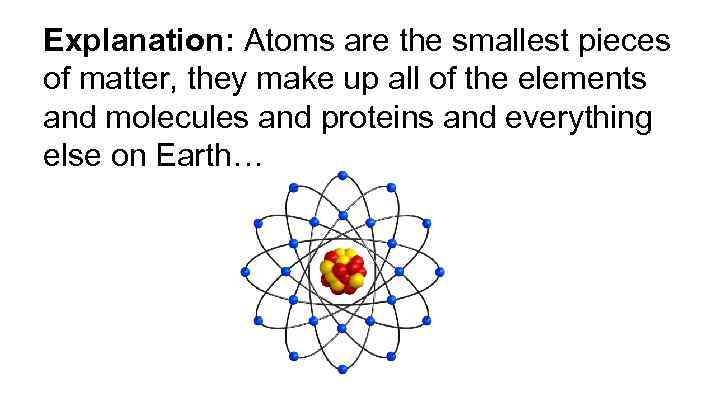 Explanation: Atoms are the smallest pieces of matter, they make up all of the