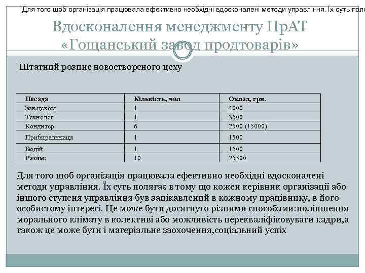  Для того щоб організація працювала ефективно необхідні вдосконалені методи управління. Їх суть поля