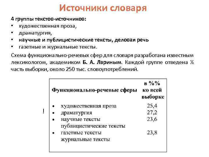 Источники словаря 4 группы текстов-источников: • художественная проза, • драматургия, • научные и публицистические