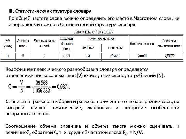 Частоты текст