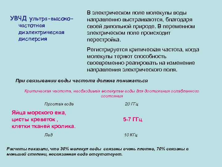 УВЧД ультра-высокочастотная диэлектрическая дисперсия В электрическом поле молекулы воды направленно выстраиваются, благодаря своей дипольной