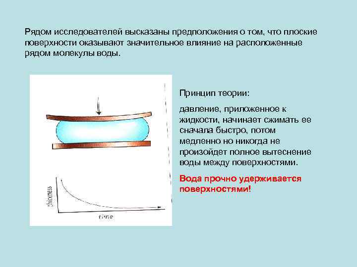 Рядом исследователей высказаны предположения о том, что плоские поверхности оказывают значительное влияние на расположенные