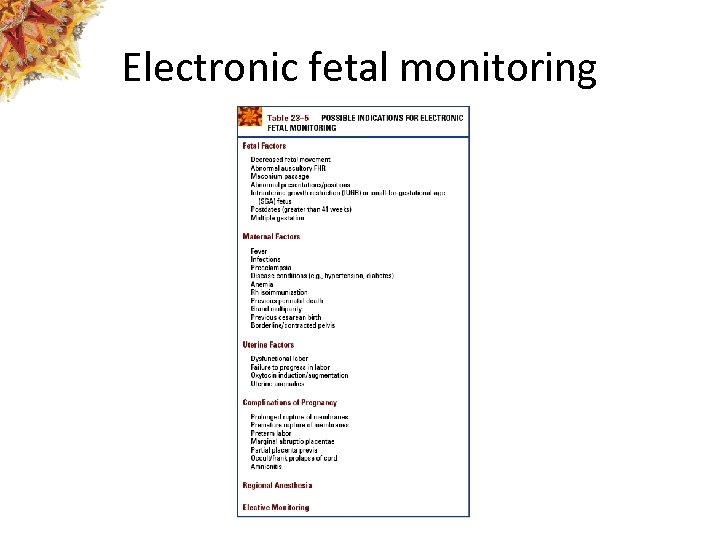 Electronic fetal monitoring 