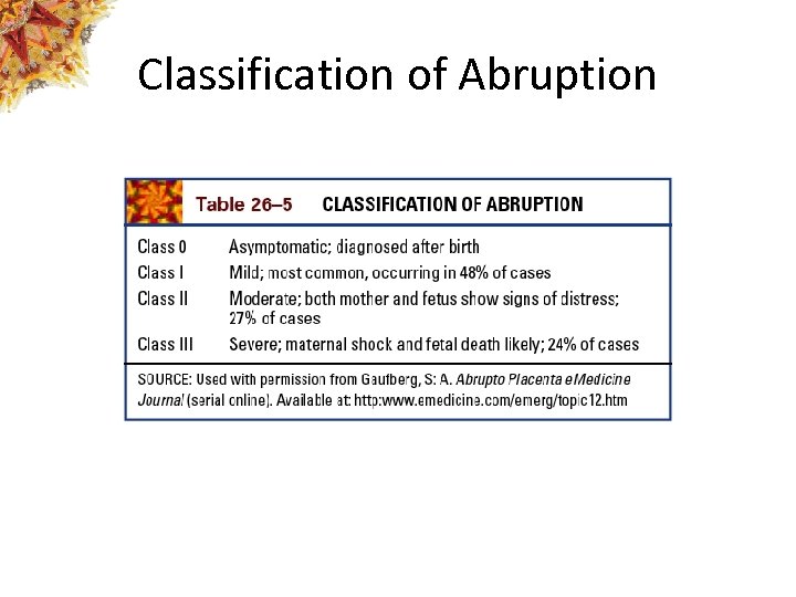 Classification of Abruption 