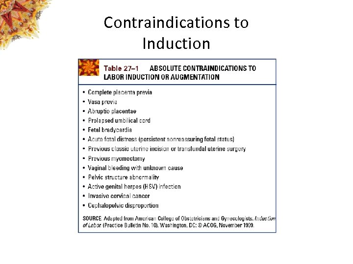 Contraindications to Induction 