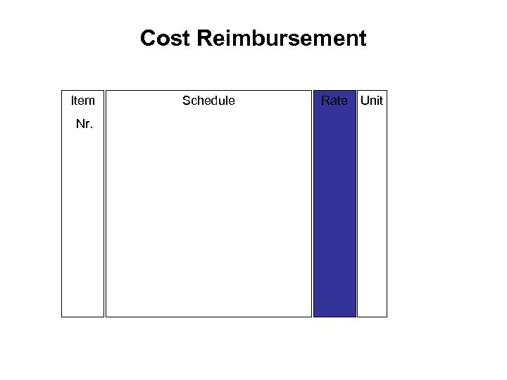 Cost Reimbursement Item Nr. Schedule Rate Unit 