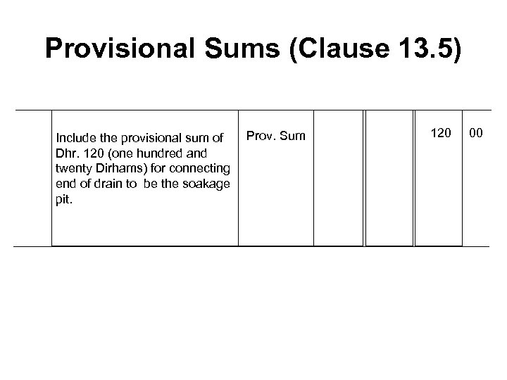 Provisional Sums (Clause 13. 5) Include the provisional sum of Dhr. 120 (one hundred