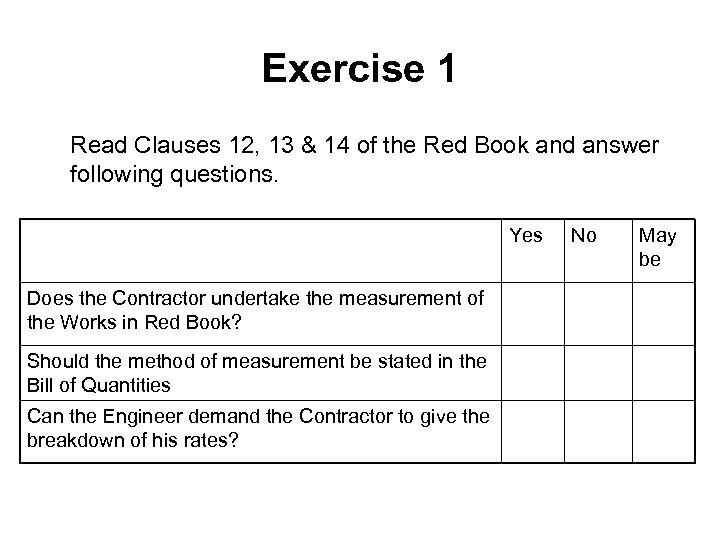 Exercise 1 Read Clauses 12, 13 & 14 of the Red Book and answer