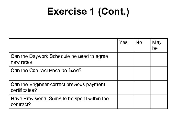 Exercise 1 (Cont. ) Yes Can the Daywork Schedule be used to agree new