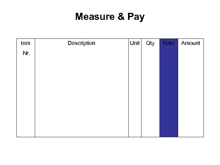 Measure & Pay tem Nr. Description Unit Qty Rate Amount 