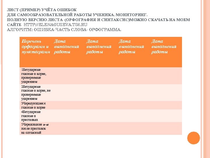 ЛИСТ (ПРИМЕР) УЧЁТА ОШИБОК ДЛЯ САМООБРАЗОВАТЕЛЬНОЙ РАБОТЫ УЧЕНИКА. МОНИТОРИНГ. ПОЛНУЮ ВЕРСИЮ ЛИСТА (ОРФОГРАФИЯ И