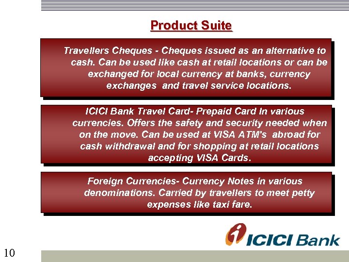 Product Suite Travellers Cheques - Cheques issued as an alternative to cash. Can be