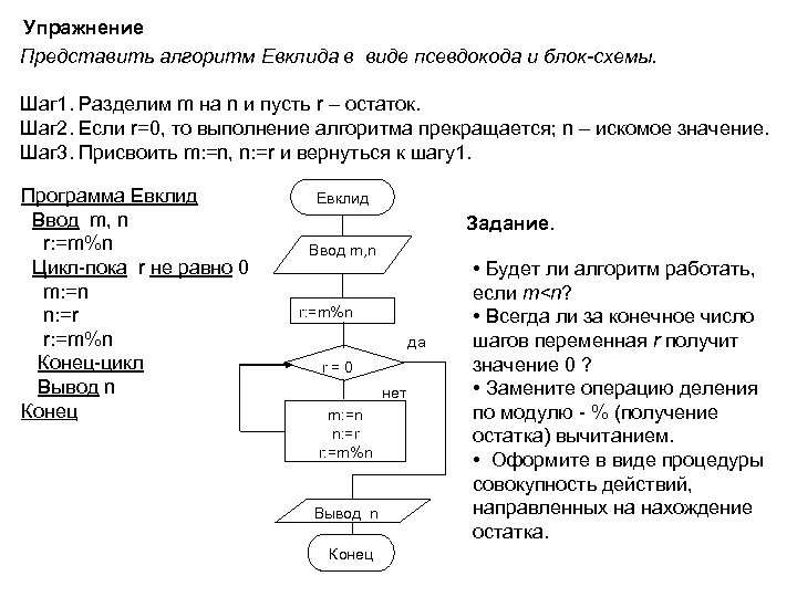 1 r алгоритм. Рекурсивная версия алгоритма Евклида блок схема. Алгоритм Евклида блок псевдокода. Алгоритм Евклида блок схема. Блок схемы алгоритма Эвклида.