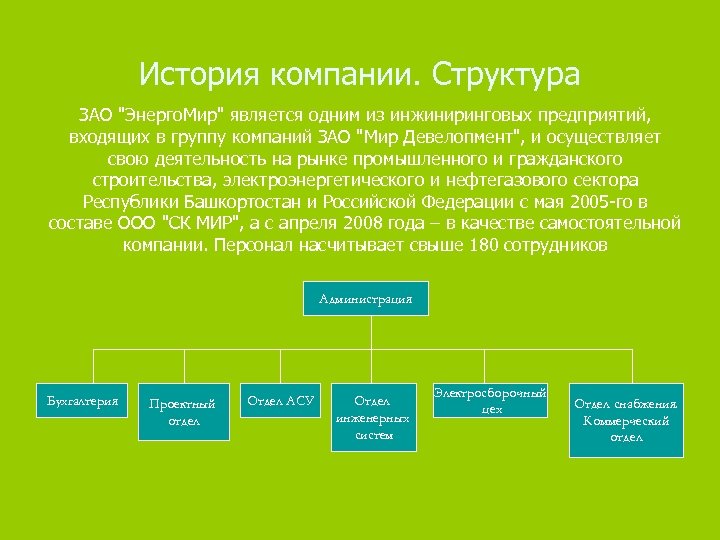 История компании. Структура ЗАО "Энерго. Мир" является одним из инжиниринговых предприятий, входящих в группу