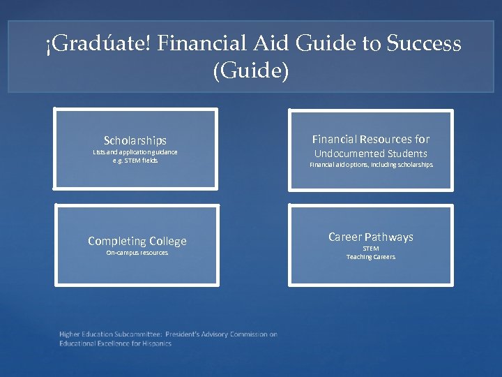 ¡Gradúate! Financial Aid Guide to Success (Guide) Scholarships Lists and application guidance e. g.