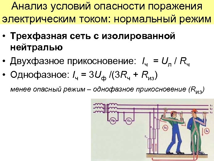 Анализ условий опасности поражения электрическим током: нормальный режим • Трехфазная сеть с изолированной нейтралью