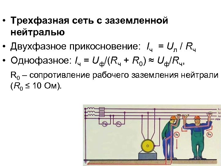  • Трехфазная сеть с заземленной нейтралью • Двухфазное прикосновение: Iч = Uл /