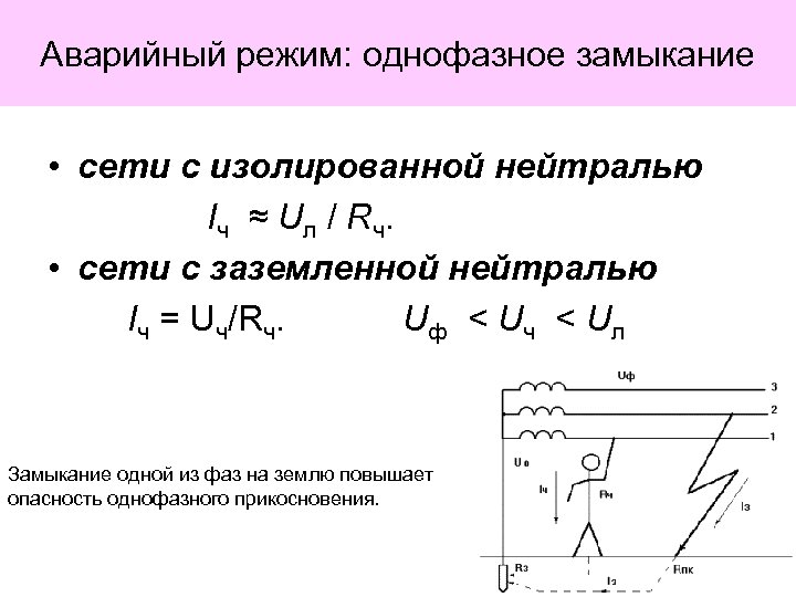 Аварийный режим: однофазное замыкание • сети с изолированной нейтралью I ч ≈ Uл /