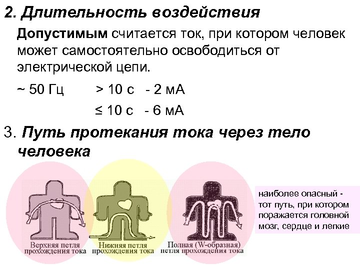 2. Длительность воздействия Допустимым считается ток, при котором человек может самостоятельно освободиться от электрической