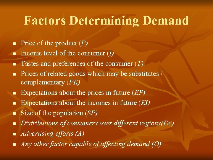 Factors Determining Demand n n n n n Price of the product (P) Income