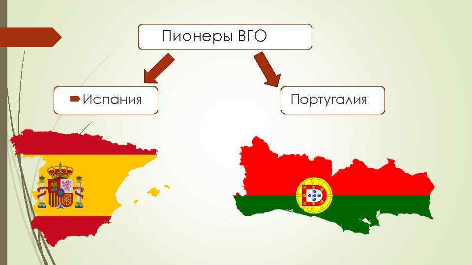 Пионеры ВГО Испания Португалия 