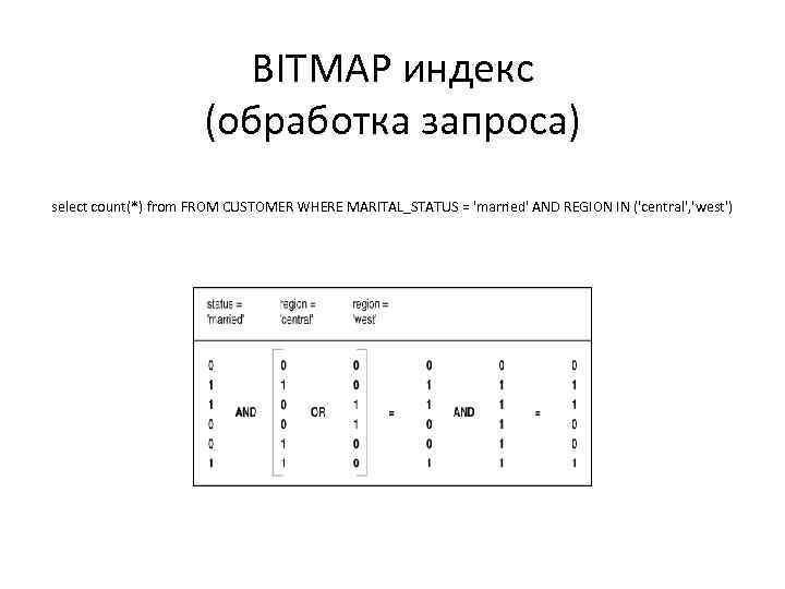 BITMAP индекс (обработка запроса) select count(*) from FROM CUSTOMER WHERE MARITAL_STATUS = 'married' AND