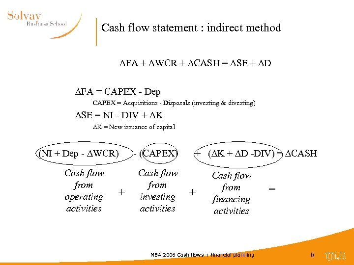 Cash flow statement : indirect method FA + WCR + CASH = SE +