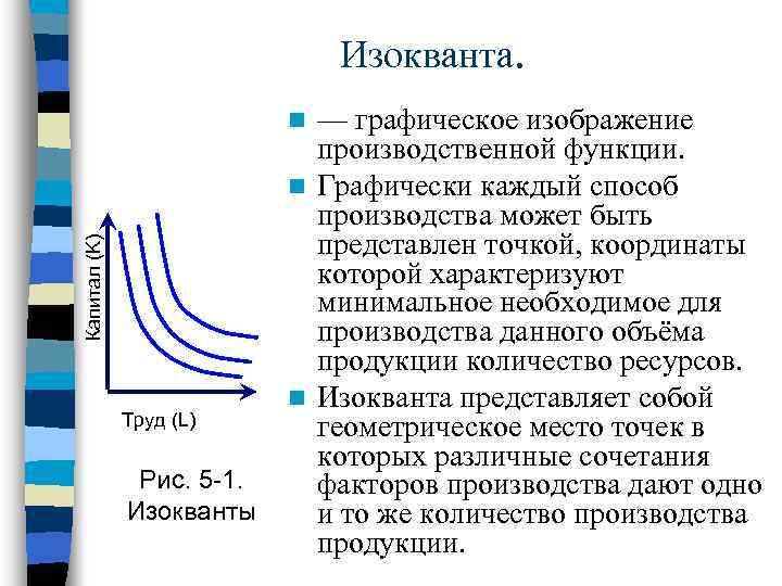 Изокванта. — графическое изображение производственной функции. n Графически каждый способ производства может быть представлен