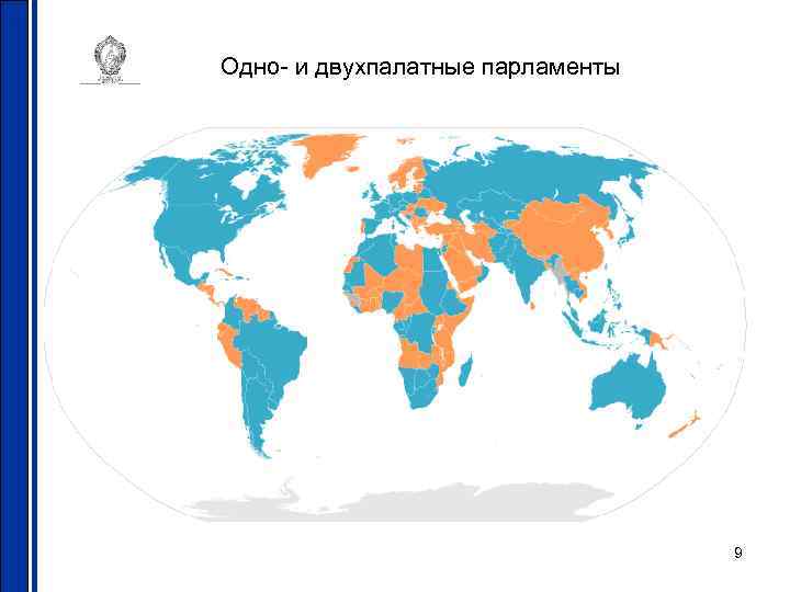 Одно- и двухпалатные парламенты 9 