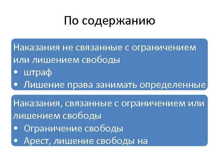 По содержанию Наказания не связанные с ограничением или лишением свободы • штраф • Лишение