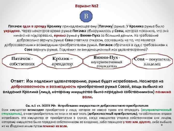 Виндикационный иск презентация